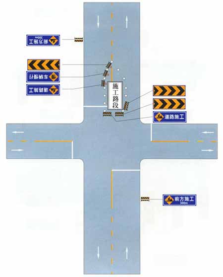 道路施工安全设施设置示例九